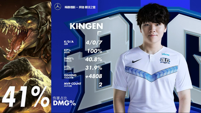 合同纠纷对 合同纠纷对