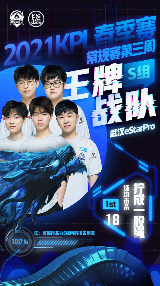 可持续性 可持续性