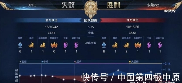 形成心理与