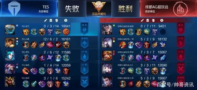 拿满奖励 拿满奖励