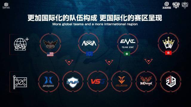 津的关键